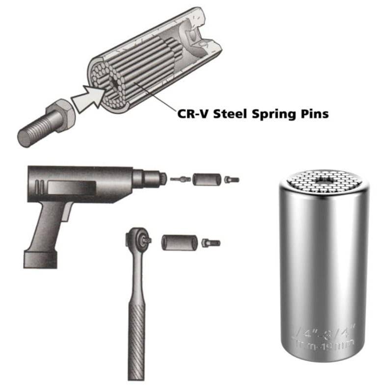 Universal Torque Wrench Head Set Car Repair & Specialty Tools Universal Torque Wrench Head Set Car Repair & Specialty Tools