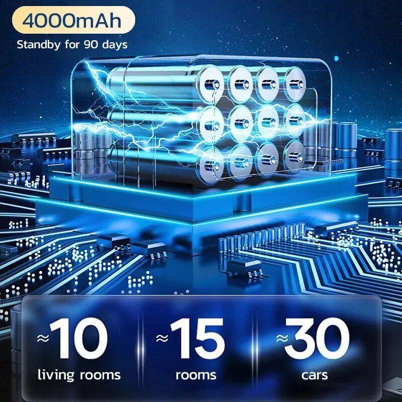 15000Pa Handheld Wireless Vacuum Cleaner for Home Car Cleaning Color : White|Green|Black 15000Pa Handheld Wireless Vacuum Cleaner for Home Car Cleaning Color : White|Green|Black