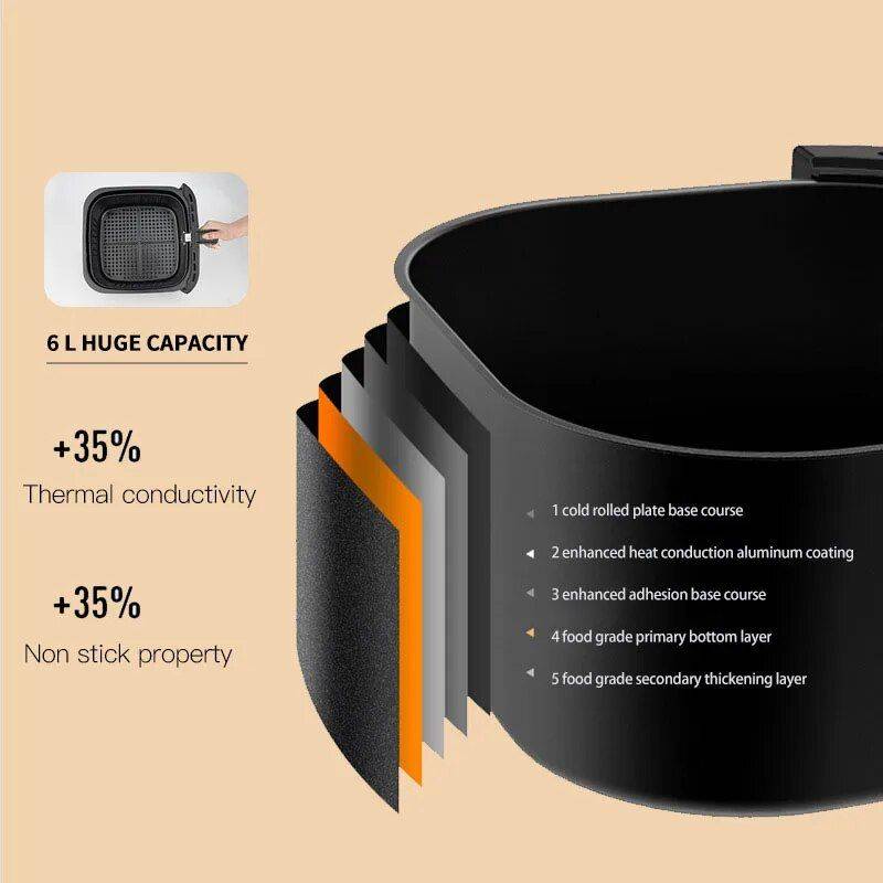 1700W Smart Touch Screen Air Fryer – Large Capacity Multifunction Cooking Pot Air Fryers Kitchen 1700W Smart Touch Screen Air Fryer - Large Capacity Multifunction Cooking Pot Air Fryers Kitchen