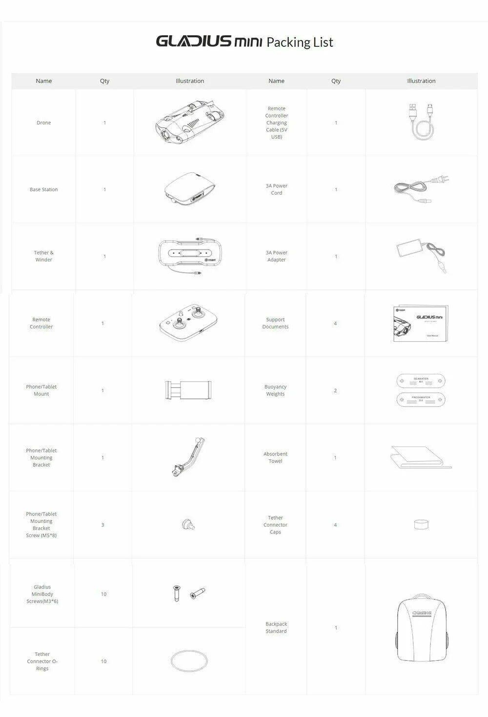 5-Thruster Mini Underwater Drone with 4K HD Camera and 100m Tether Advanced Technologies Drones Color : Yellow 5-Thruster Mini Underwater Drone with 4K HD Camera and 100m Tether Advanced Technologies Drones Color : Yellow