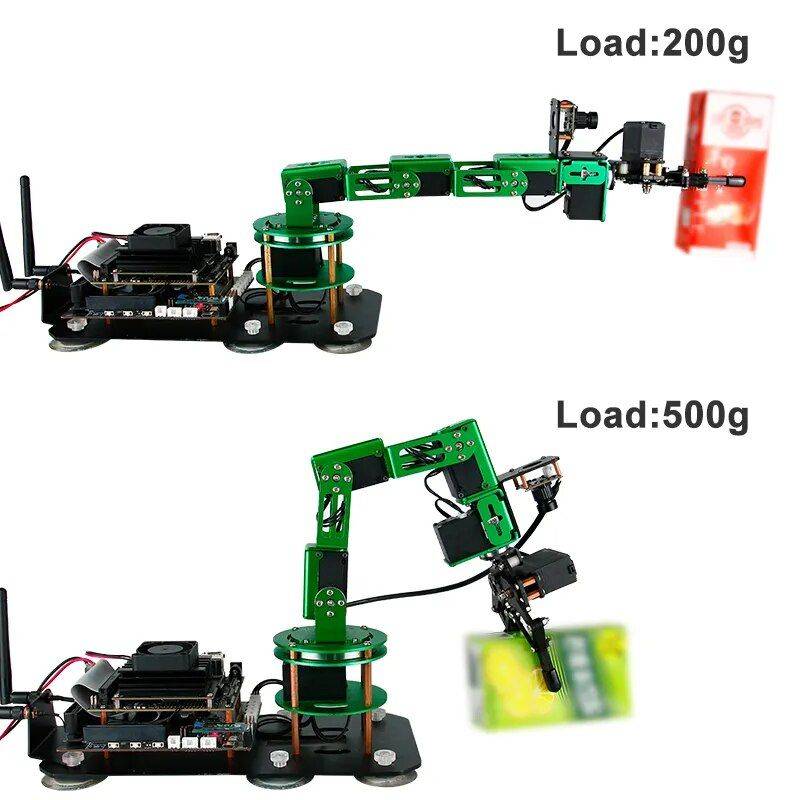 6DOF AI Visual Robotic Arm Kit with Advanced Servo Technology for Jetson NANO 4GB Advanced Technologies Robots Kit : With Jetson NANO B01 6DOF AI Visual Robotic Arm Kit with Advanced Servo Technology for Jetson NANO 4GB Advanced Technologies Robots Kit : With Jetson NANO B01