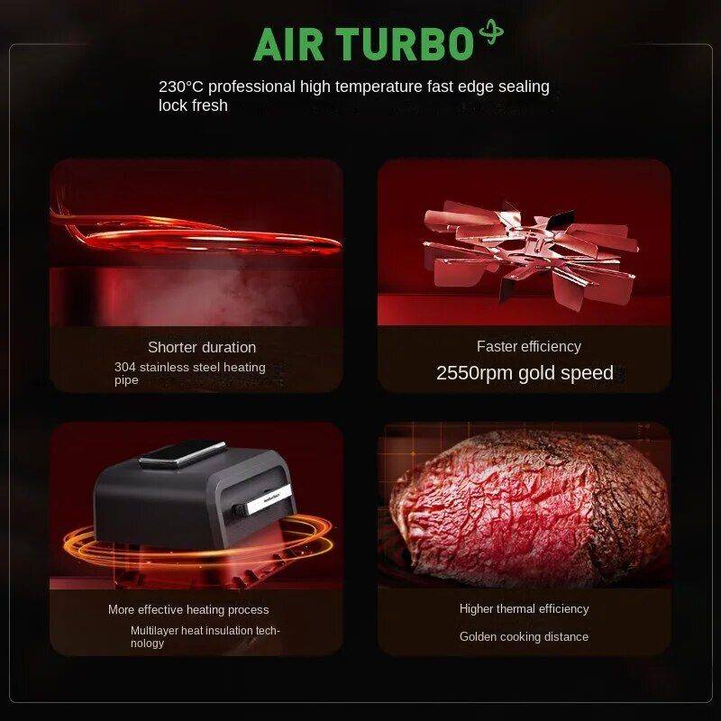 6L Precision Air Fryer: Healthy, Oil-Free, and Smoke-Free Cooking Delight Air Fryers Kitchen Color : Black 6L Precision Air Fryer: Healthy, Oil-Free, and Smoke-Free Cooking Delight Air Fryers Kitchen Color : Black