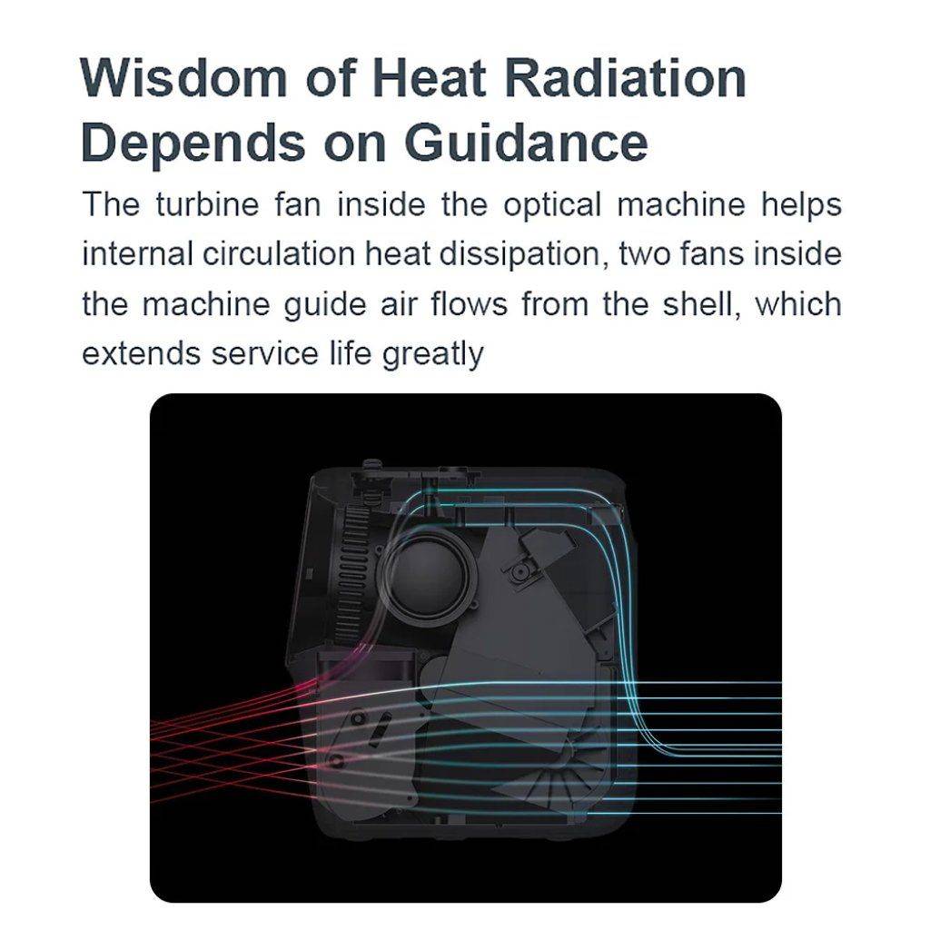 Compact Full HD 1080P Mini Projector with Bluetooth & 4K Support Home Electronics Projectors Type : T2 Max US Plug|T2 Max Set US Plug Compact Full HD 1080P Mini Projector with Bluetooth & 4K Support Home Electronics Projectors Type : T2 Max US Plug|T2 Max Set US Plug