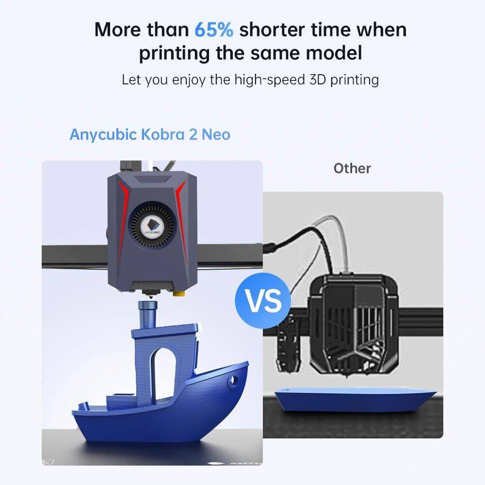 Ultra-Fast 3D Printer with Auto-Leveling & High-Resolution Print Quality Advanced Technologies Commercial Electronics Color : Black Ultra-Fast 3D Printer with Auto-Leveling & High-Resolution Print Quality Advanced Technologies Commercial Electronics Color : Black